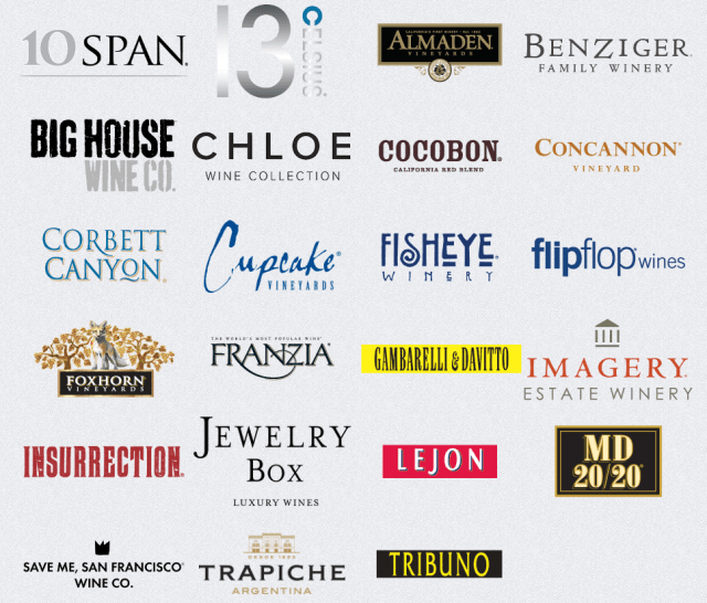 thewinegroupholdings