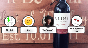 Cline Zinfandel Rating