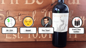 Gnarled Vine Zinfandel Rating