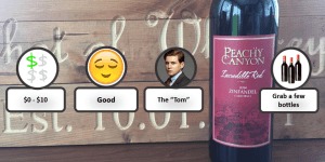 Peachy Canyon Zinfandel Rating