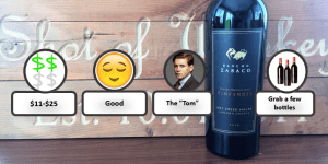Zabaco Zinfandel Rating