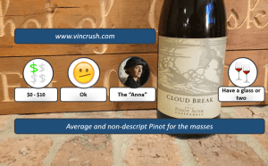 CloudBreak Pinot Noir Rating