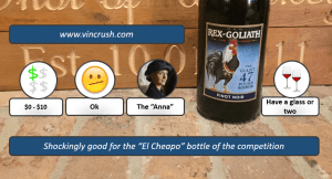 Rex Goliath Pinot Noir Rating