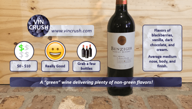 Benziger Merlot Rating