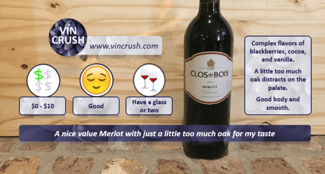 Clos du Bois Merlot Rating