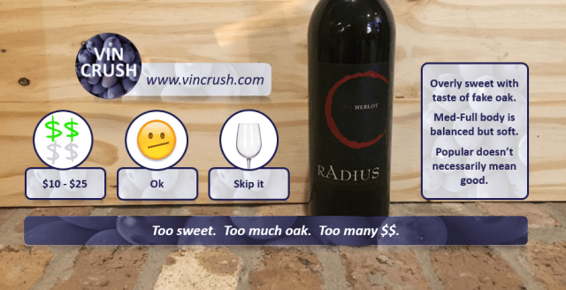 Radius Merlot Rating