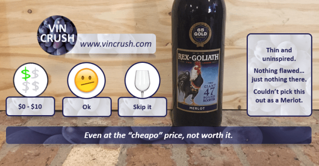 Rex Goliath Merlot Rating