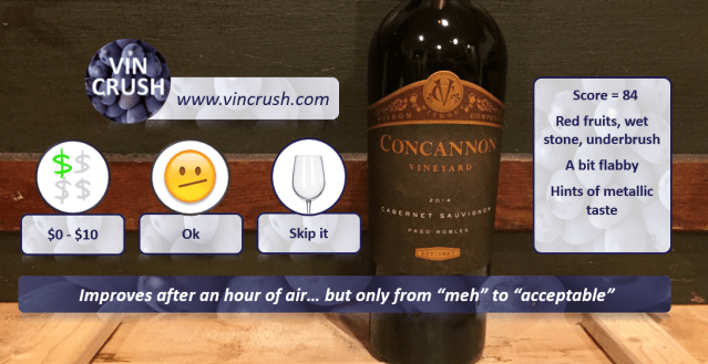 10 Concannon Cab Review