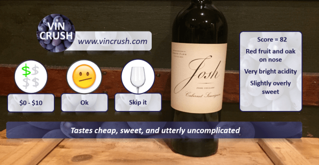 11 Josh Cab Review