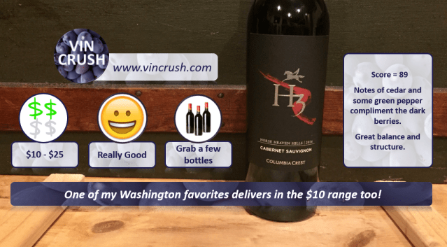 3 Columbia Crest H3 Cab Rating