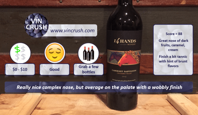 4 14 Hands Cab Rating