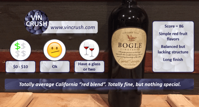 6 Bogle Cab Review