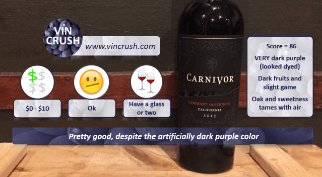 7 Carnivor Cab Review